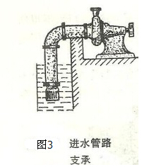 離心水泵進水管路支承